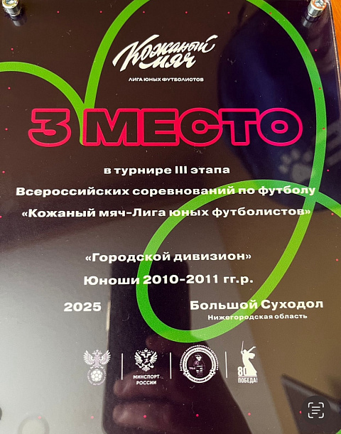 Камчатские футболисты стали бронзовыми призерами