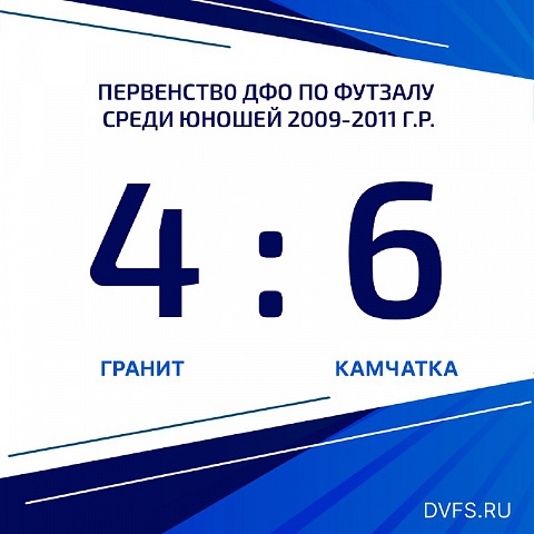 Русак везёт домой золотые медали